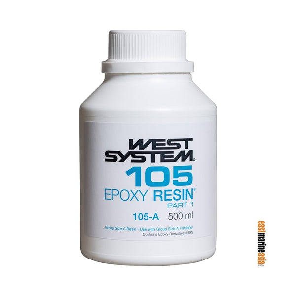 West System R105 Epoxy Resin (Part 1)