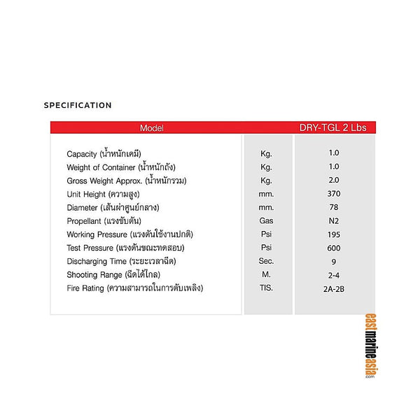 Imperial Dry Chemical Fire Extinguisher