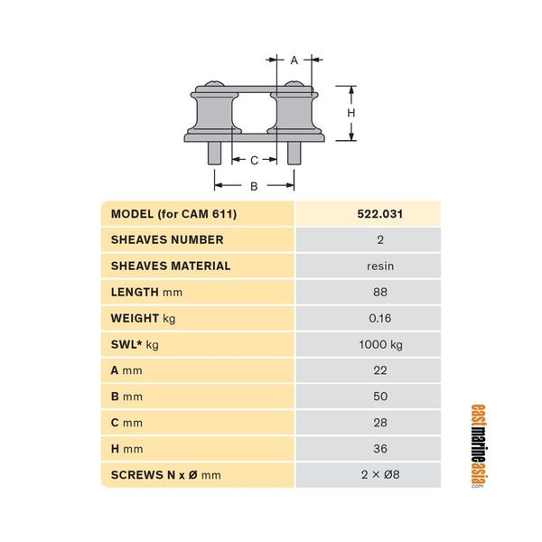 Antal Double Sheave Organizer (Cam 611)