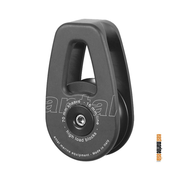 Antal High Load Block