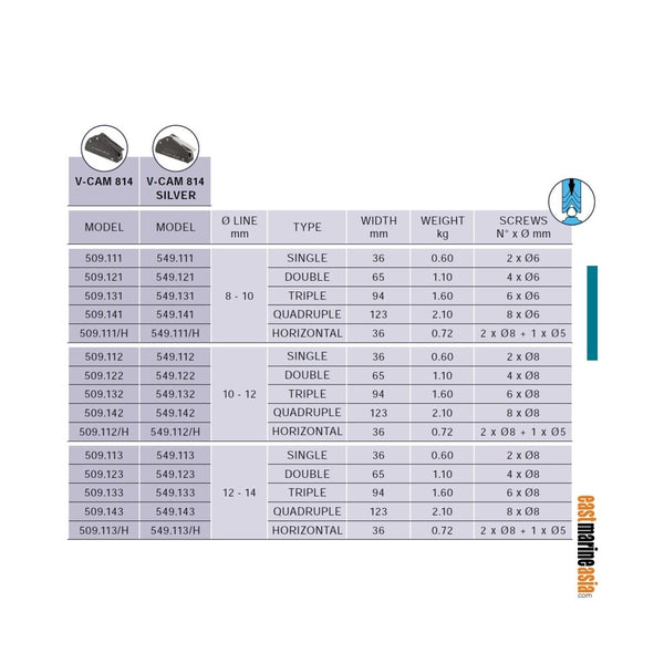 Antal V-cam 814 Clutch - Double